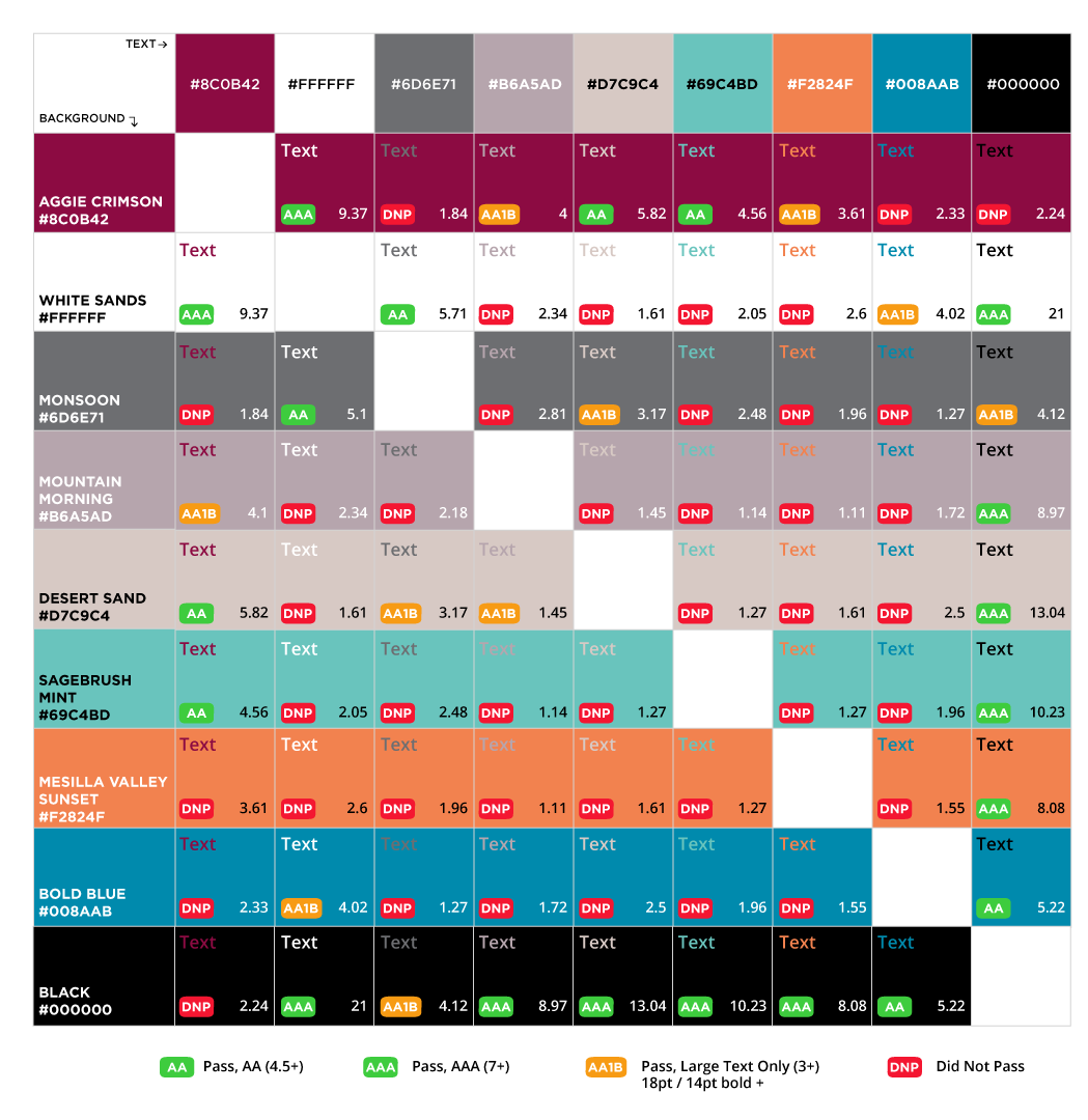 Color And Type Considerations New Mexico State University BE BOLD 